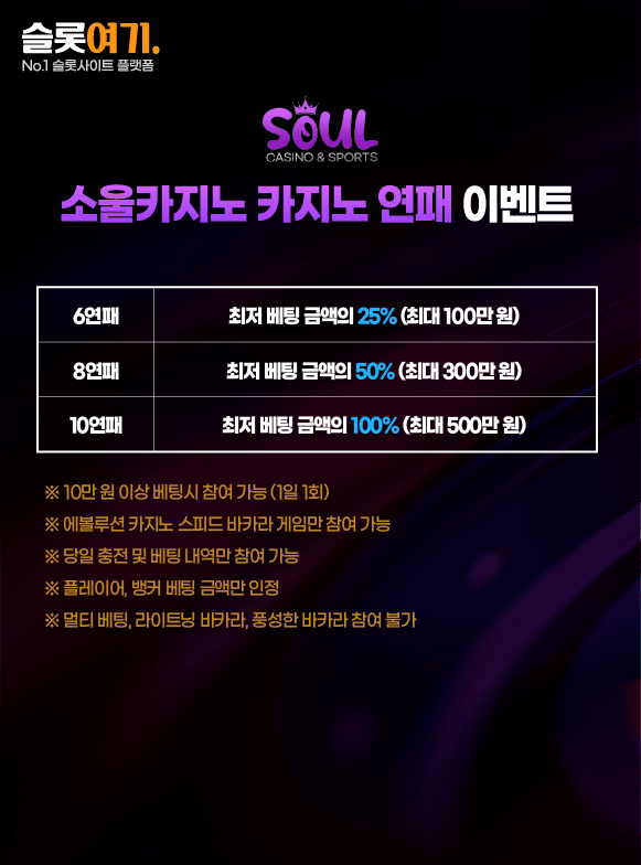 Soul Casino Casino Losing Streak Event