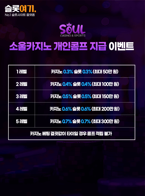 SoulCasino Personal Comp Payout Event