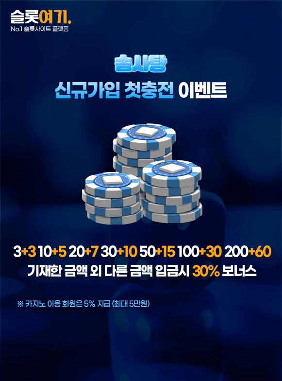 New signup first charge event