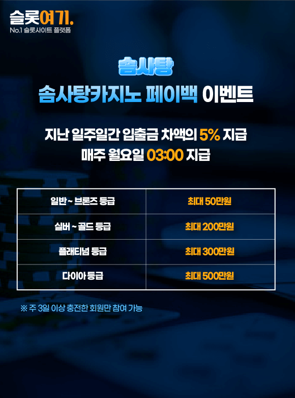Cotton Candy Casino Payback Event