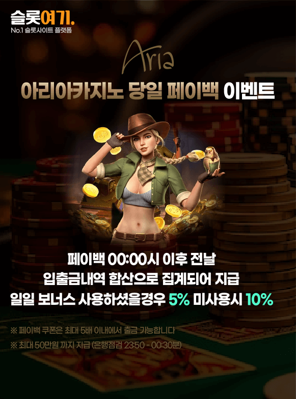 Same-day payback events
