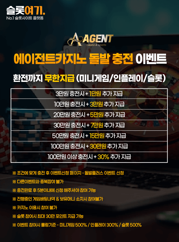 Agent Casino Sudden Top-Up Event