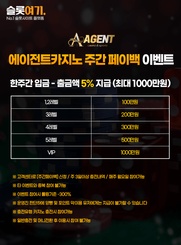 Agent Casino Weekly Payback Event