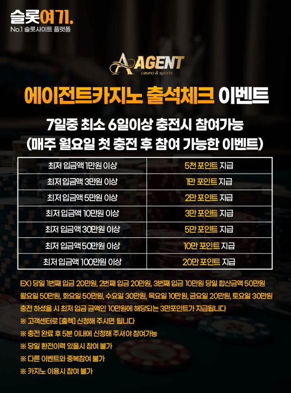 Agent Casino Attendance Check Event