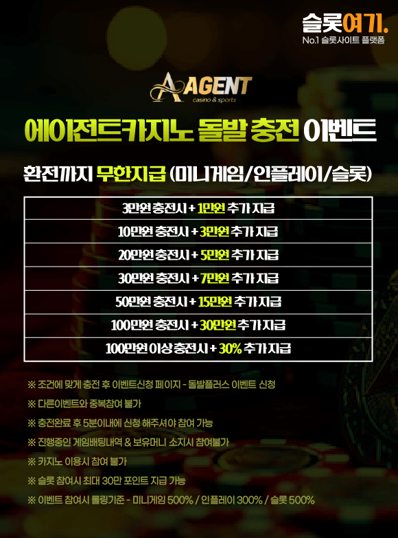 AgentCasino Sudden Top-Up Event