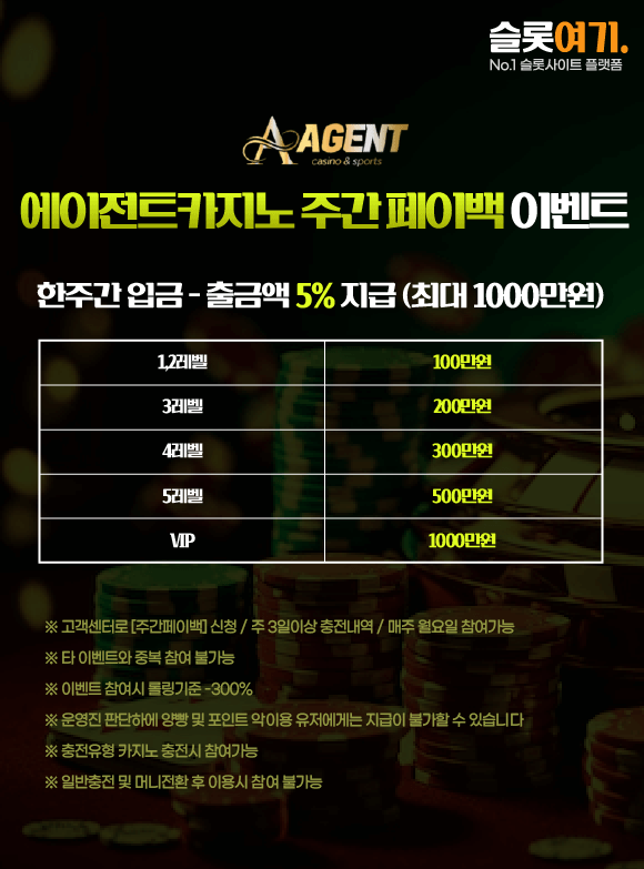 Agent Casino Weekly Payback Event