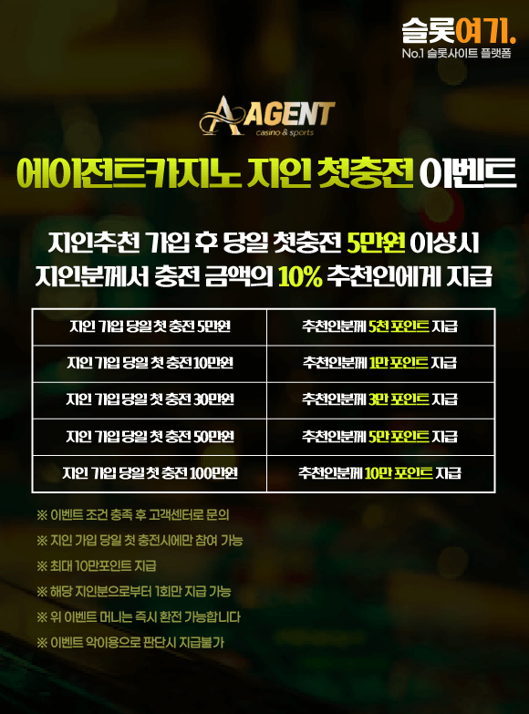 Agent Casino Acquaintance First Top-Up Event