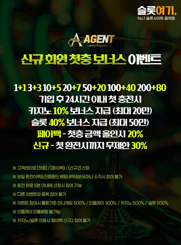 New Loyalty Bonus Event