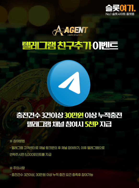 Telegram friending events