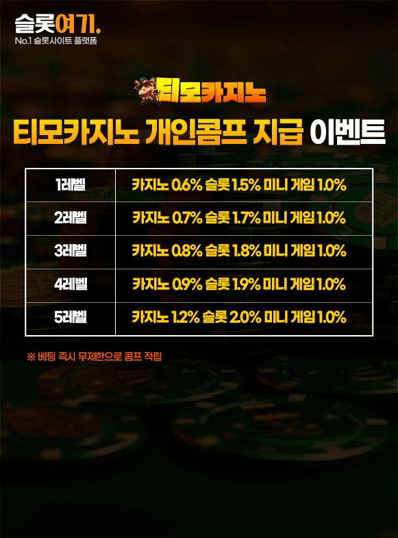 TEEMO Casino Personal Comp Payout Event