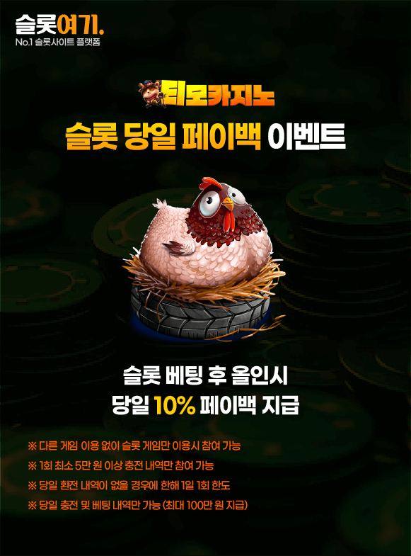 Slot Same Day Payback Events