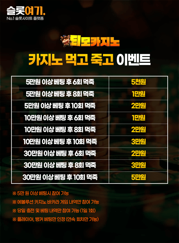 Casino Eat, Pray, Die event