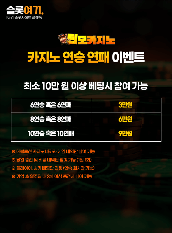 Casino winning streak events