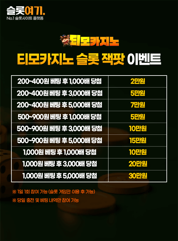 Teemo Casino Slots Jackpot Event