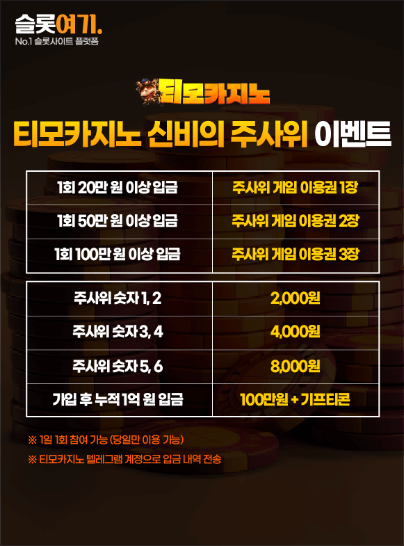 Teemo Casino Mystery Dice Event