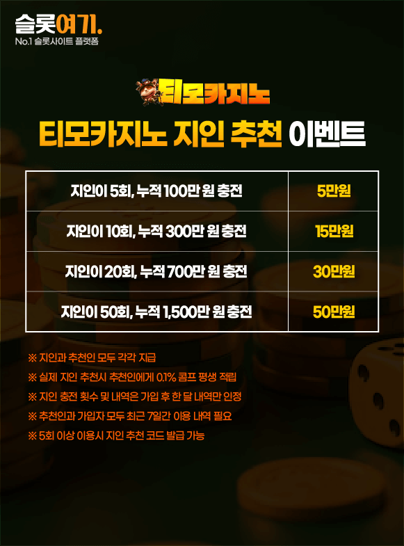 TEEMO Casino Referral Event