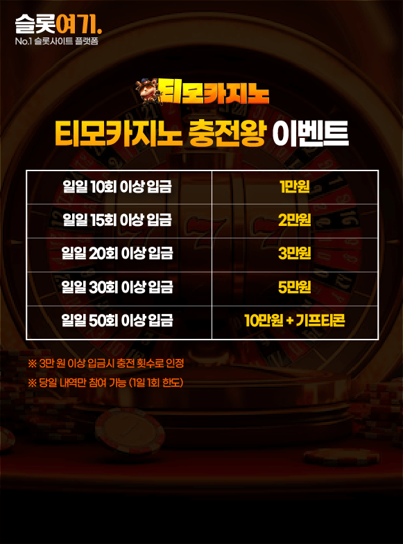 TEEMO Casino Charging King Event
