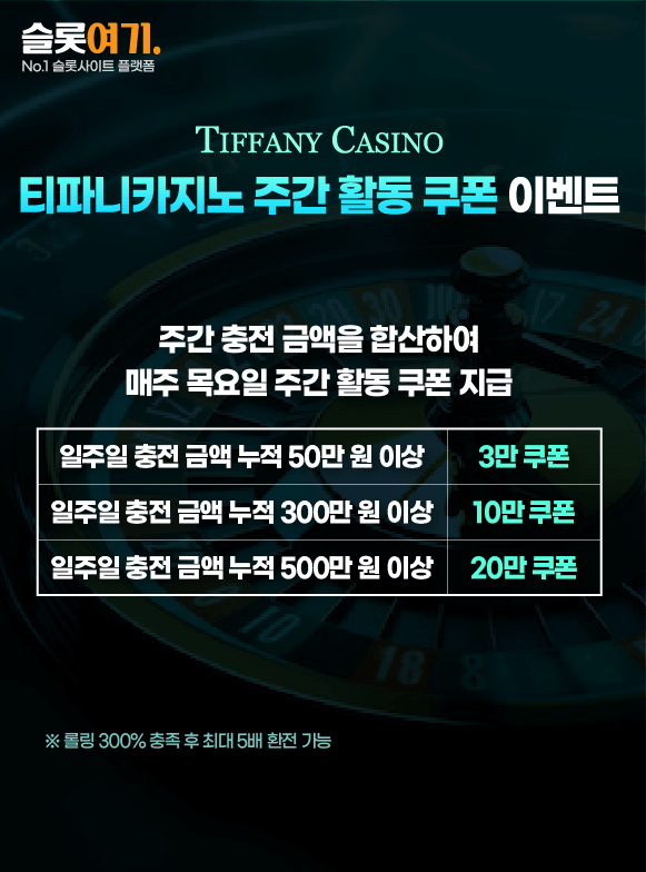 Weekly Activity Coupon Event