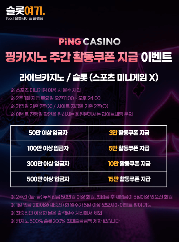Ping Casino Weekly Activity Coupon Giveaway Event