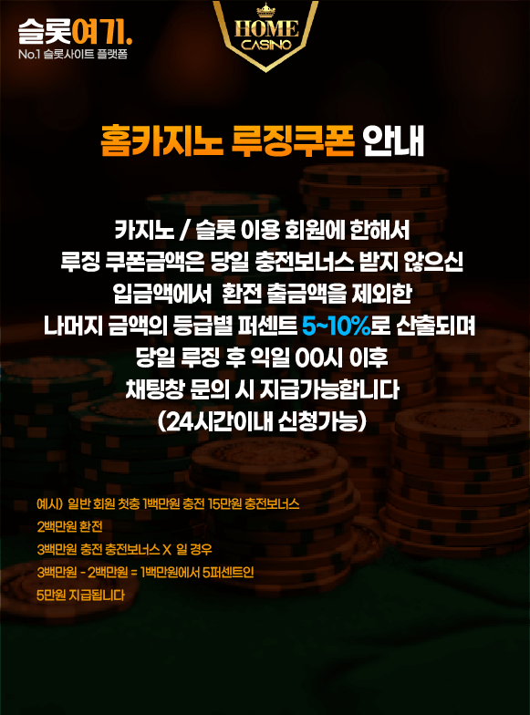 HomeCasino Rouge Coupon Guide