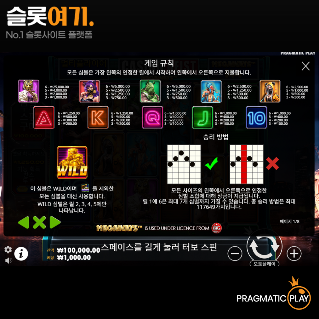 카지노 하이스트 메가웨이즈 게임 비주얼
