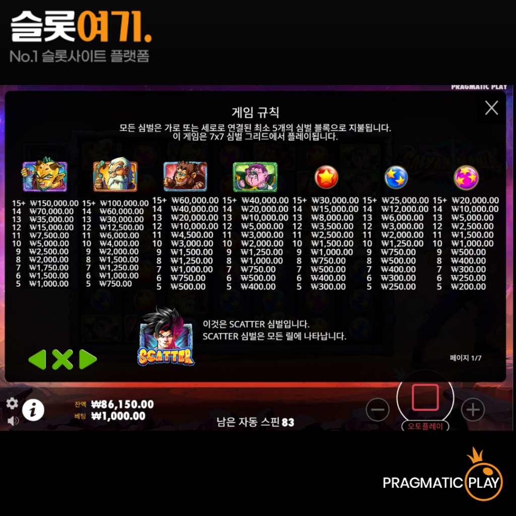 사이언 마니아 게임 비주얼