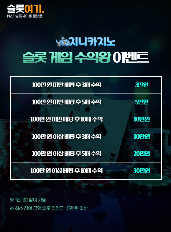 슬롯 게임 수익왕 이벤트
