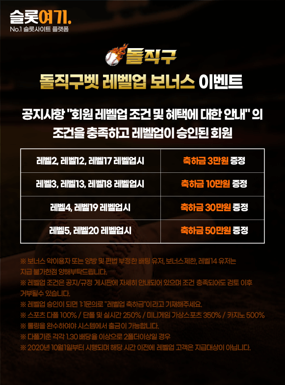 Dolphinbet Level Up Bonus Event