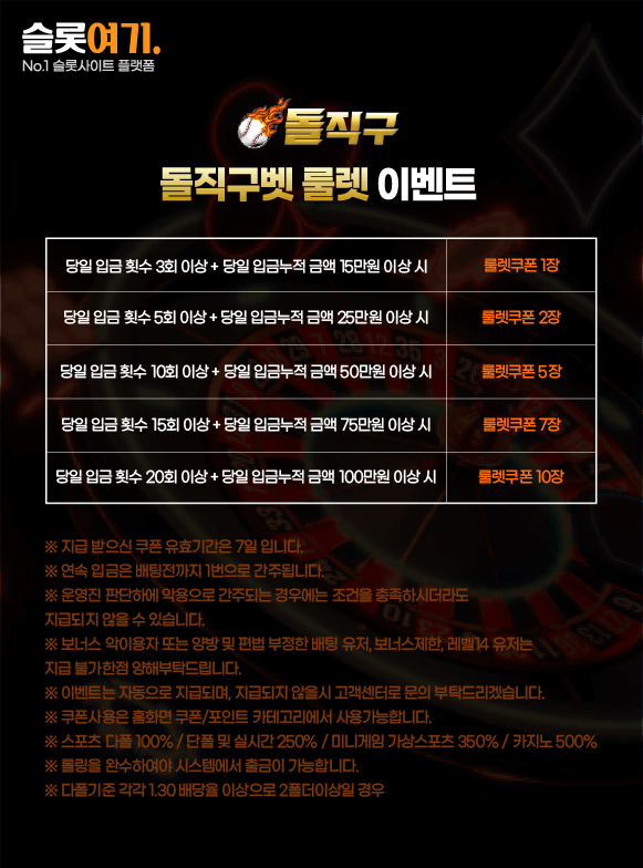 DolphinBet Roulette Event