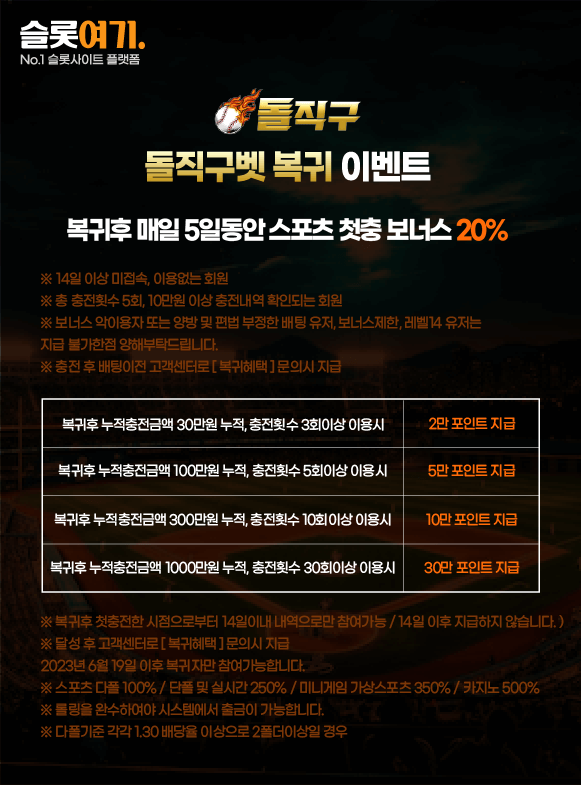 DolphinBet Return Event