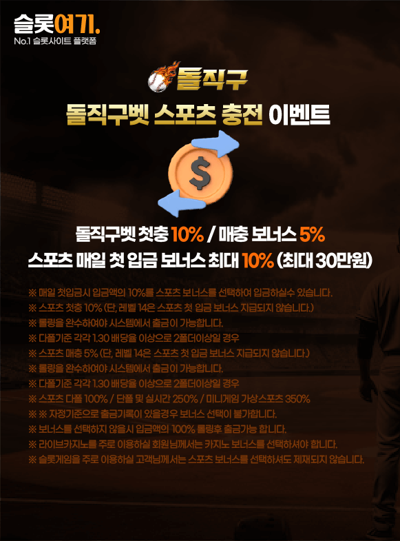 Dollybet Sports Top Up Event