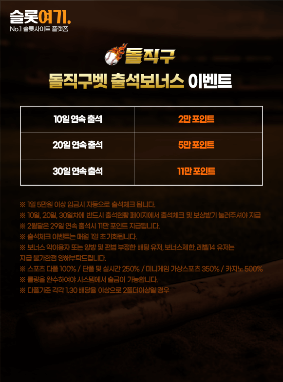 Dolphin Bet Attendance Bonus Event