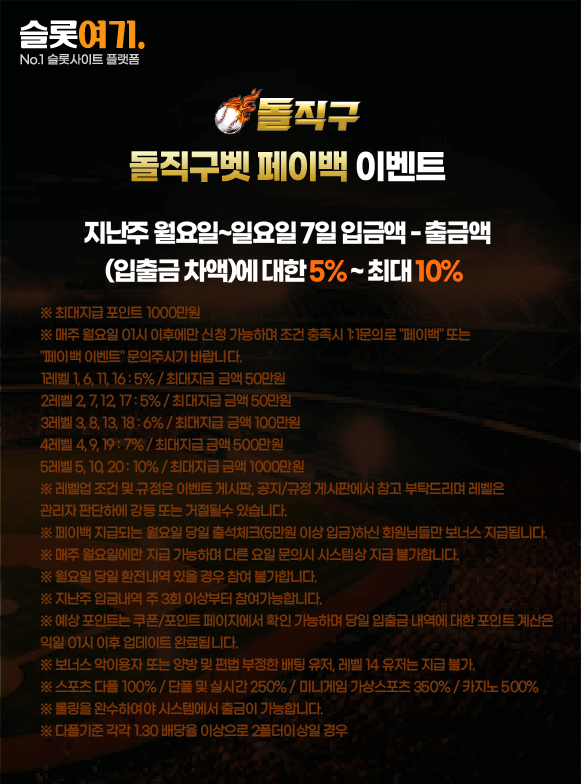 Dolphinbet Payback Event