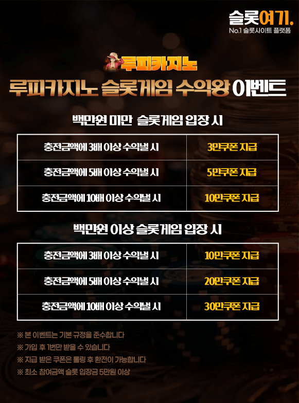 Slot Game Profit King Event