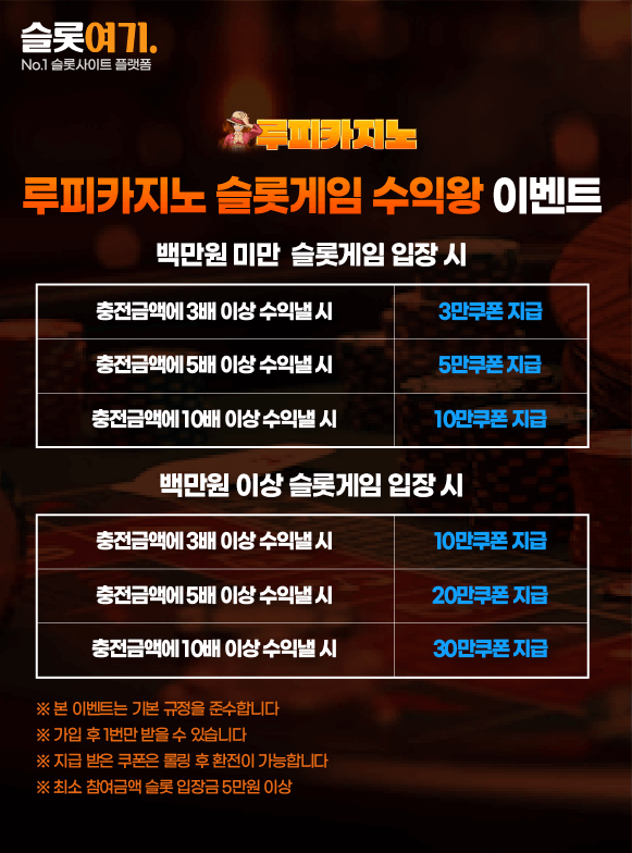 Slot Game Profit King Event