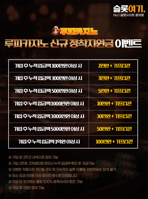 New Resettlement Grant Events