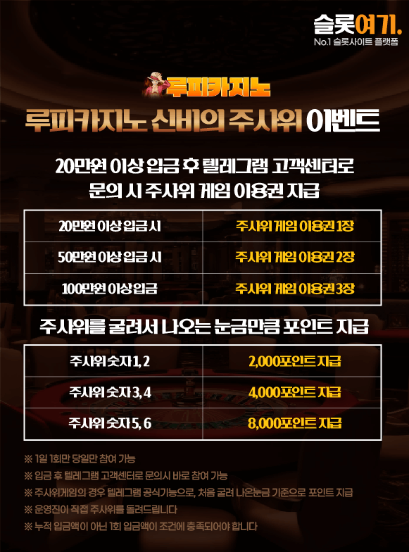 Mysterious Dice Events