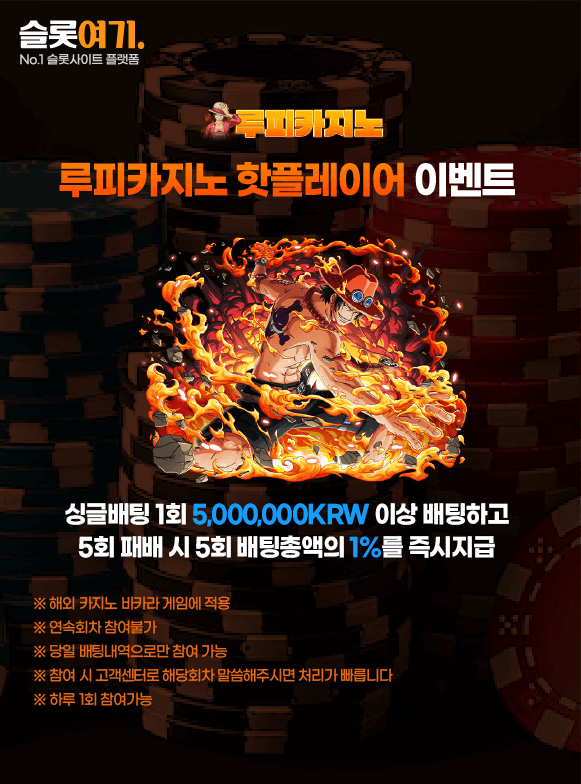 Hot Player Events
