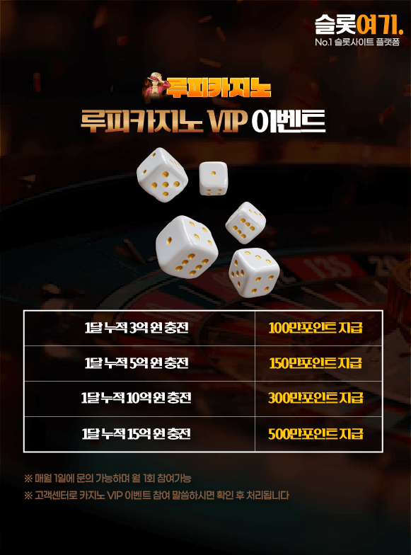 Luffy Casino VIP Event