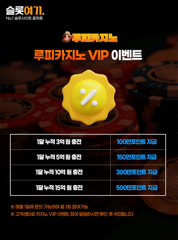 Luffy Casino VIP Events