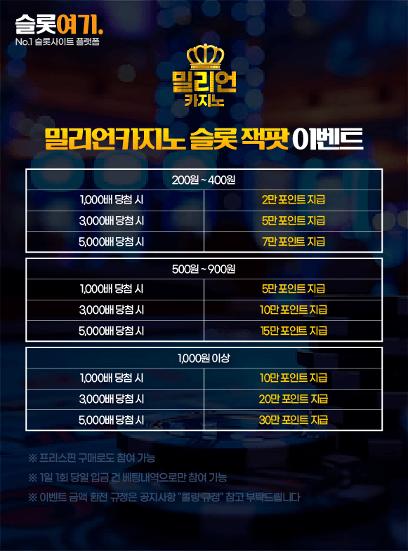 Slot Jackpot Events