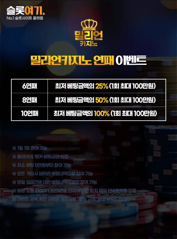 Streak Events