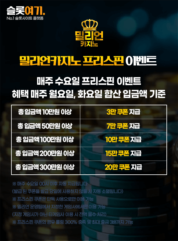 Free Spin Events