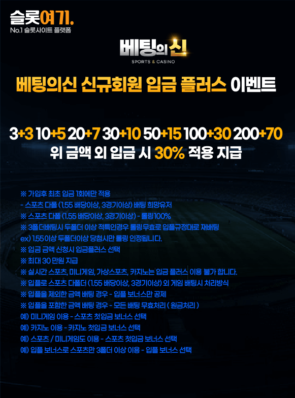Betting New Member Deposit Plus Event 2