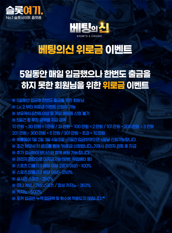 Wager's New Consolation Prize Event