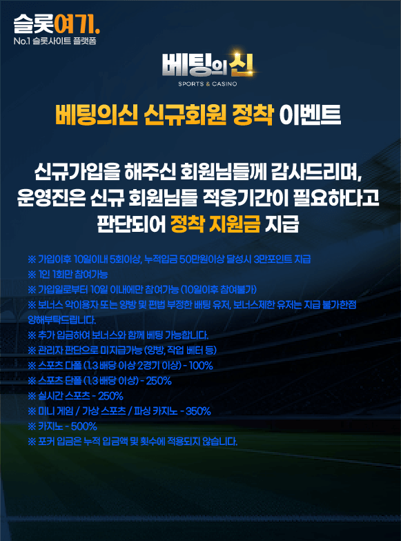 Betfair New Member Settlement Event