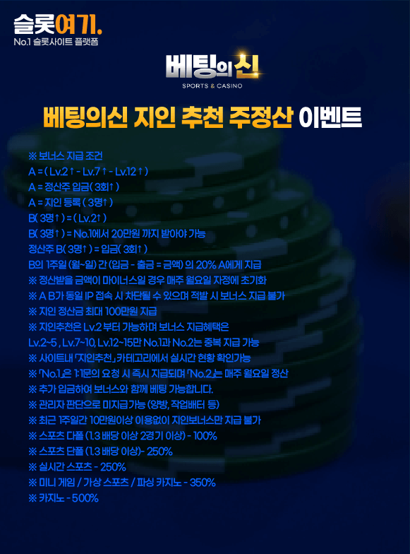 Betting's Refer a Friend Weekly Settlement Event