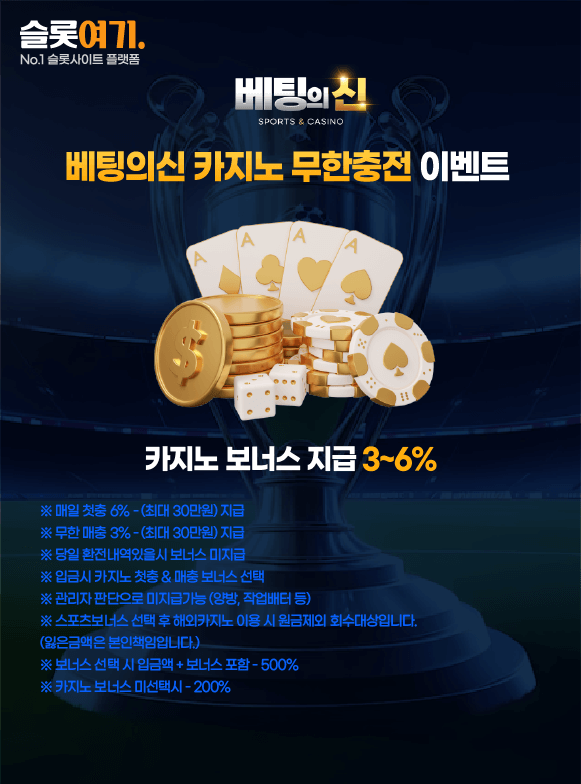 Wager's God Casino Infinite Top Up Event