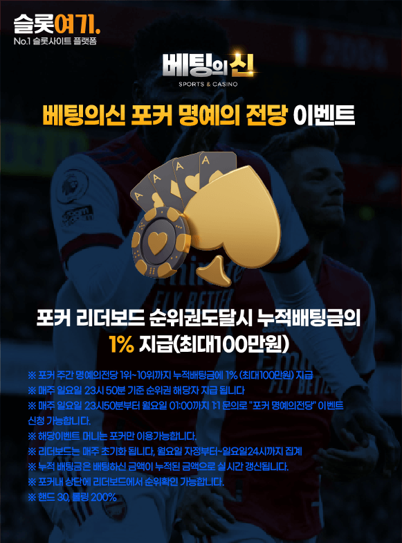 Betfair Poker Hall of Fame Event