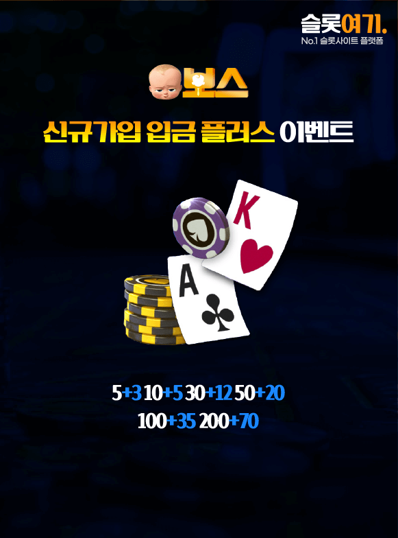 New Signup Deposit Plus Event